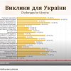Студентки магістерських освітніх програм «Суспільні комунікації» та «Регіональні студії» взяли участь у ІІІ Панєвропейській конференції в Україні «Україна: 30-років європейським шляхом».