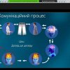 Рандеву з професіоналом: тренінг-бесіда 