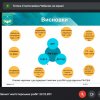 Державна атестація здобувачів другого (магістерського) рівня вищої освіти освітньої програми «Суспільні комунікації» у 2021 р.