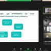 Лекція-тренінг «Особливості формування позитивного соціально-психологічного клімату в студентській групі»