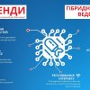 УКРАЇНА. СВІТ. МАЙБУТНЄ. Тренди та сценарії 2022