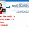 Лекція О. М. Калашник до Міжнародного дня прав людини: 