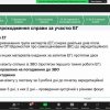 Участь гарантів освітніх програм кафедри міжнародних відносин у вебінарі на тему: «Забезпечення якості вищої освіти: погляд експертів Національного агентства із забезпечення якості вищої освіти»