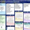 Результати роботи Всеукраїнської наукової онлайн-конференції 
