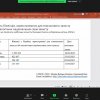 Участь доцента Г.М. Мельник у Міжнародній науково-практичній конференції: “Українські вимушені мігранти: ідентичність, інтеграція, повернення”