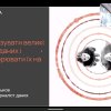 Участь лаборанта кафедри міжнародних відносин, студента 3 курсу ОП «Суспільні комунікації» Дениса Юрковського в онлайн курсі «Від ідей до статей» від видання Texty.org.ua
