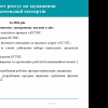 Участь гарантів ОПП у вебінарі «Акредитація освітніх програм: зміни нормативно-правового та організаційного забезпечення»
