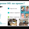 Участь гарантів ОПП у вебінарі «Акредитація освітніх програм: зміни нормативно-правового та організаційного забезпечення»