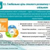 Студентський круглий стіл «Цілі сталого розвитку»