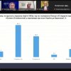Участь студентів-міжнародників у Круглому столі на тему: «Європейська інтеграція України: стан, виклики, перспективи»