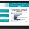 Вітаємо з успішним захистом бакалаврських робіт здобувачів 4-го курсу освітньо-професійної програми «Суспільні комунікації»!