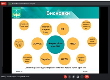 Державна атестація здобувачів другого (магістерського) рівня вищої освіти освітньої програми «Суспільні комунікації» у 2021 р.  